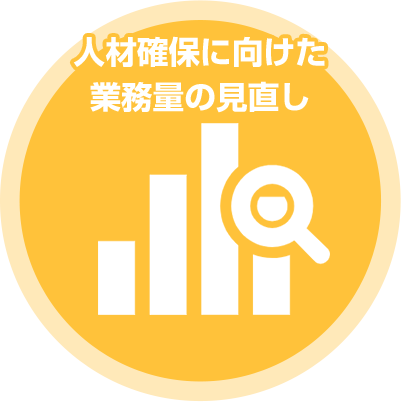 人材確保に向けた業務量の見直し