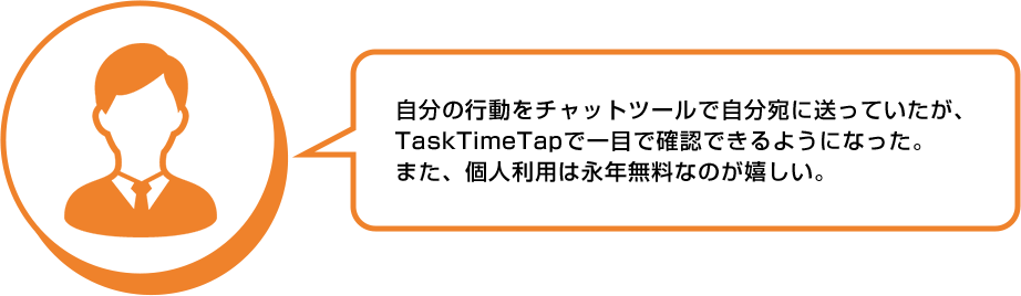 利用者の声：自分の行動をチャットツールで自分宛に送っていたが、TaskTimeTapで一目で確認できるようになった。個人利用は永年無料なのが嬉しい。