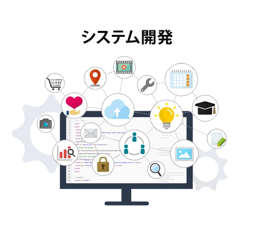 システム開発